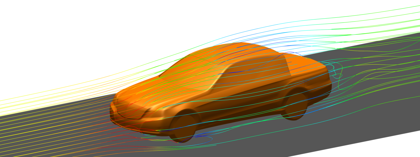 Cylinder flow